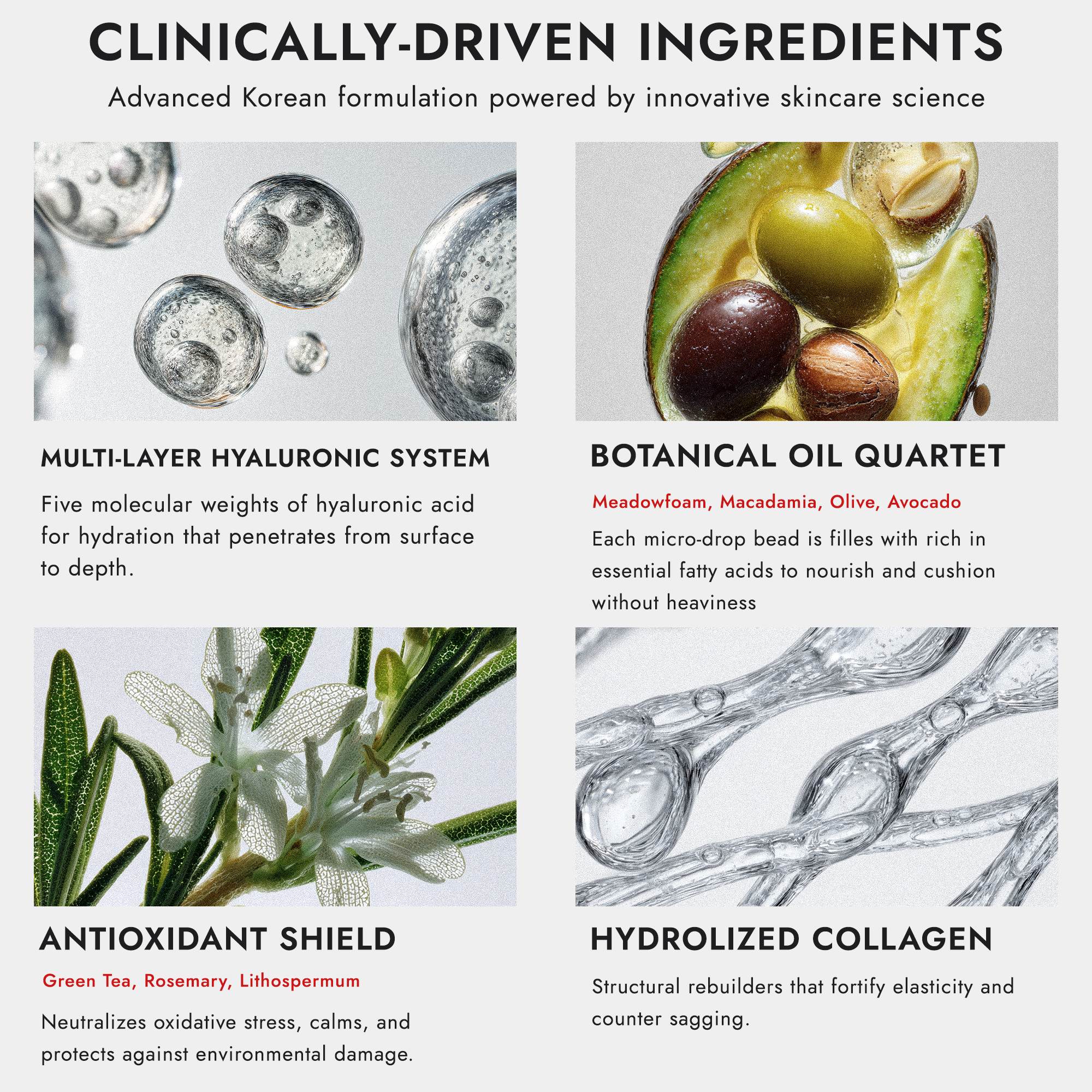 MICRO DROPLET VOLUPEPTINOL™ TIME REWINDING ELIXIR CREAM