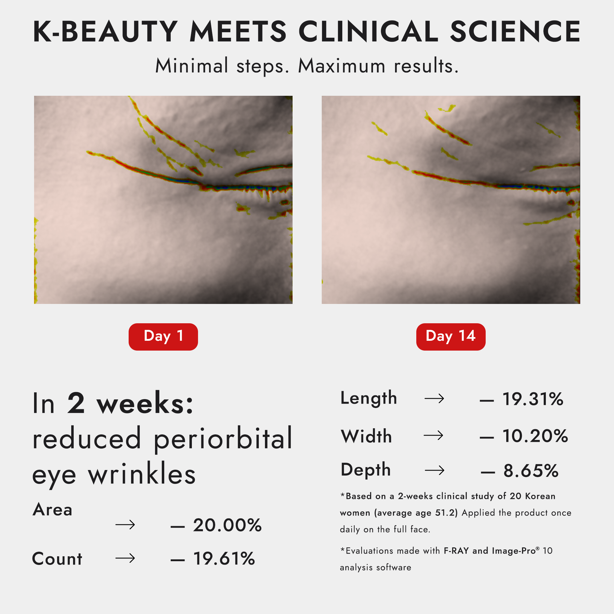 VOLUPEPTINOL™ REPAIR & FIRMING VITALITY DROPS
