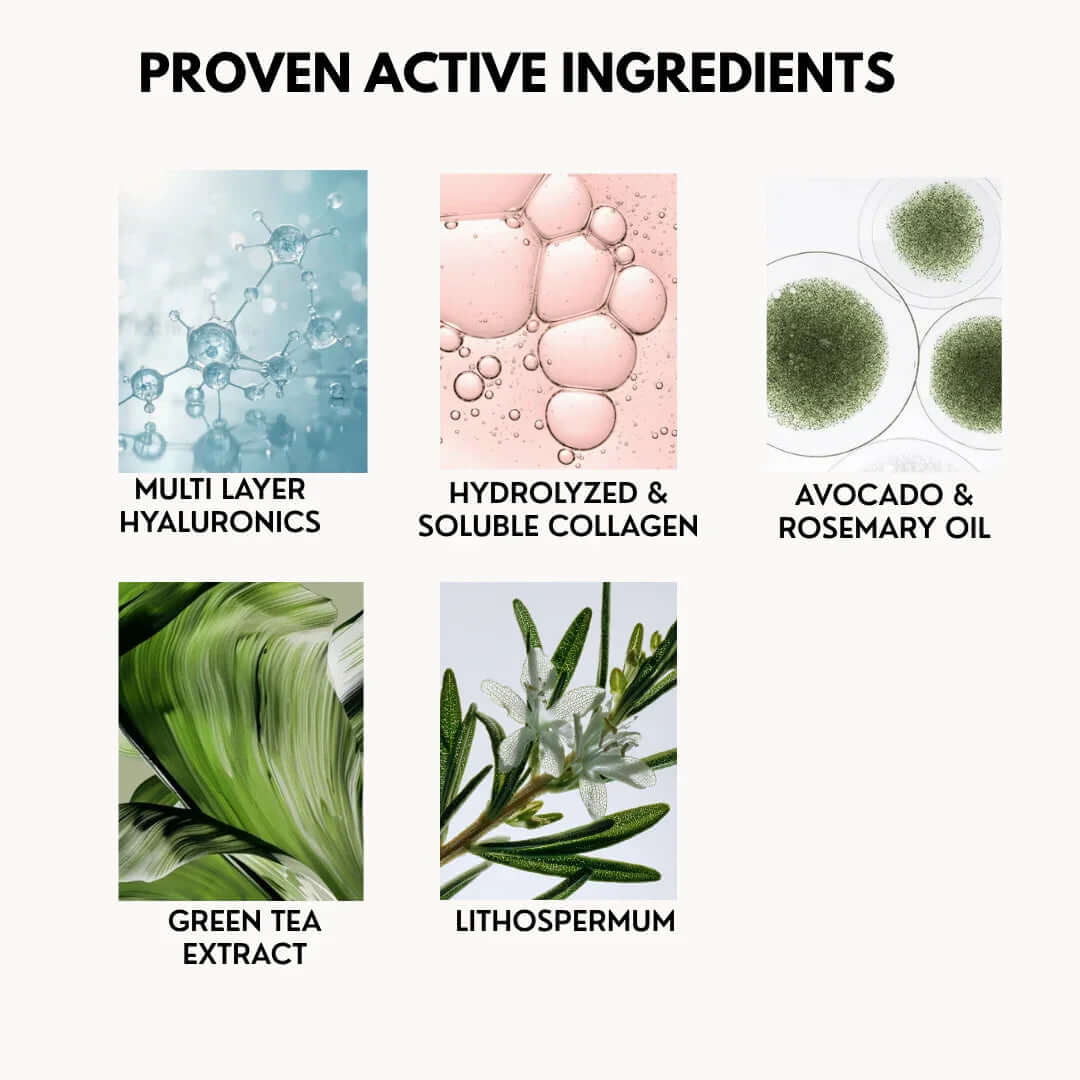 MICRO DROPLET VOLUPEPTINOL™ TIME REWINDING ELIXIR CREAM